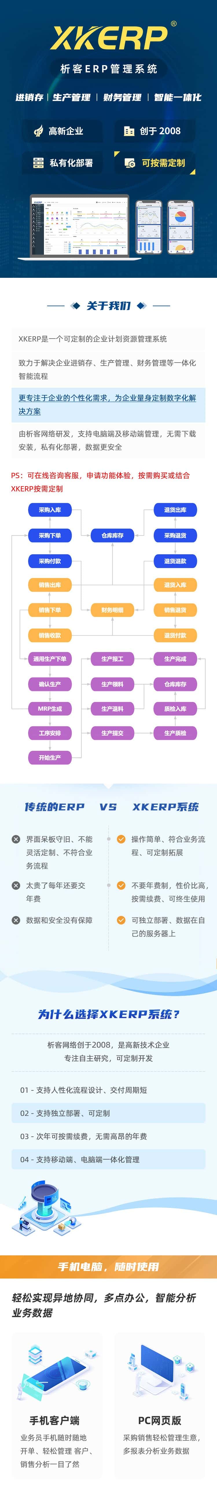 轮胎行业ERP软件生产MES车间管理系统
